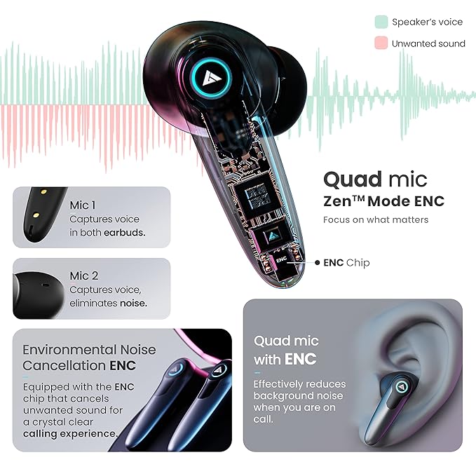 Boult Audio Maverick