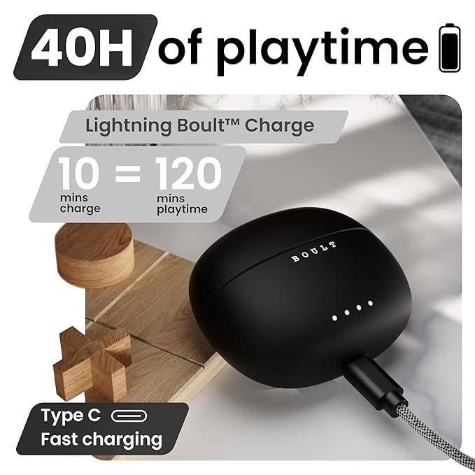 Boult W20 Truly Wireless in Ear Earbuds