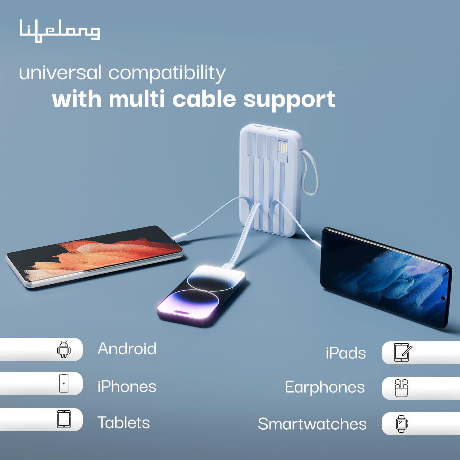 Lifelong ZenCharge 20000mAh Power Bank | 22.5W Fast Charging | Compact Pocket-Size Design