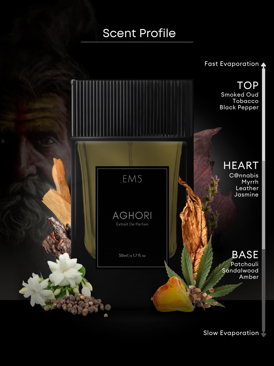 EM5 Aghori Extrait De Parfum (38%) for Men – 50ml | Earthy, Woody, Smoky & Animalic Scent | Intense, Raw & Long-Lasting Fragrance with 68% Natural Absolutes & Essential Oils