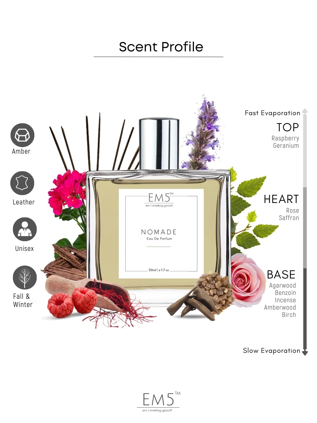 EM5 Nomade Unisex Eau De Parfum Amber, Oud & Smoky Leather Fragrance Perfume Spray for Men & Women