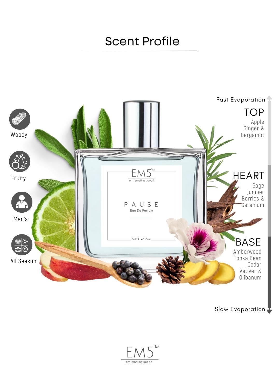 EM5 Pause Perfume for Men Strong & Long-Lasting Spray Aromatic Fresh Amber Fragrance Eau De Parfum
