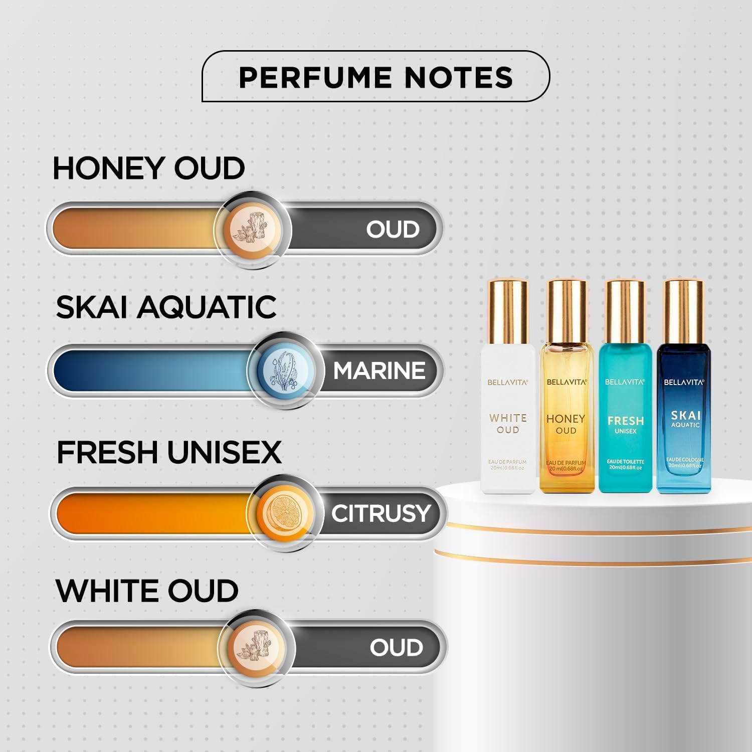 Bella Vita Luxury Eau De Parfum Combo – Women’s 4 x 20ml & Klub Men Perfume with Lemon & Rose | Long-Lasting Fragrance Set