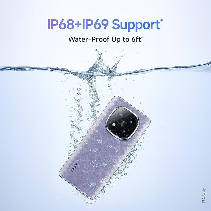 Redmi Note 14 Pro+ 5G