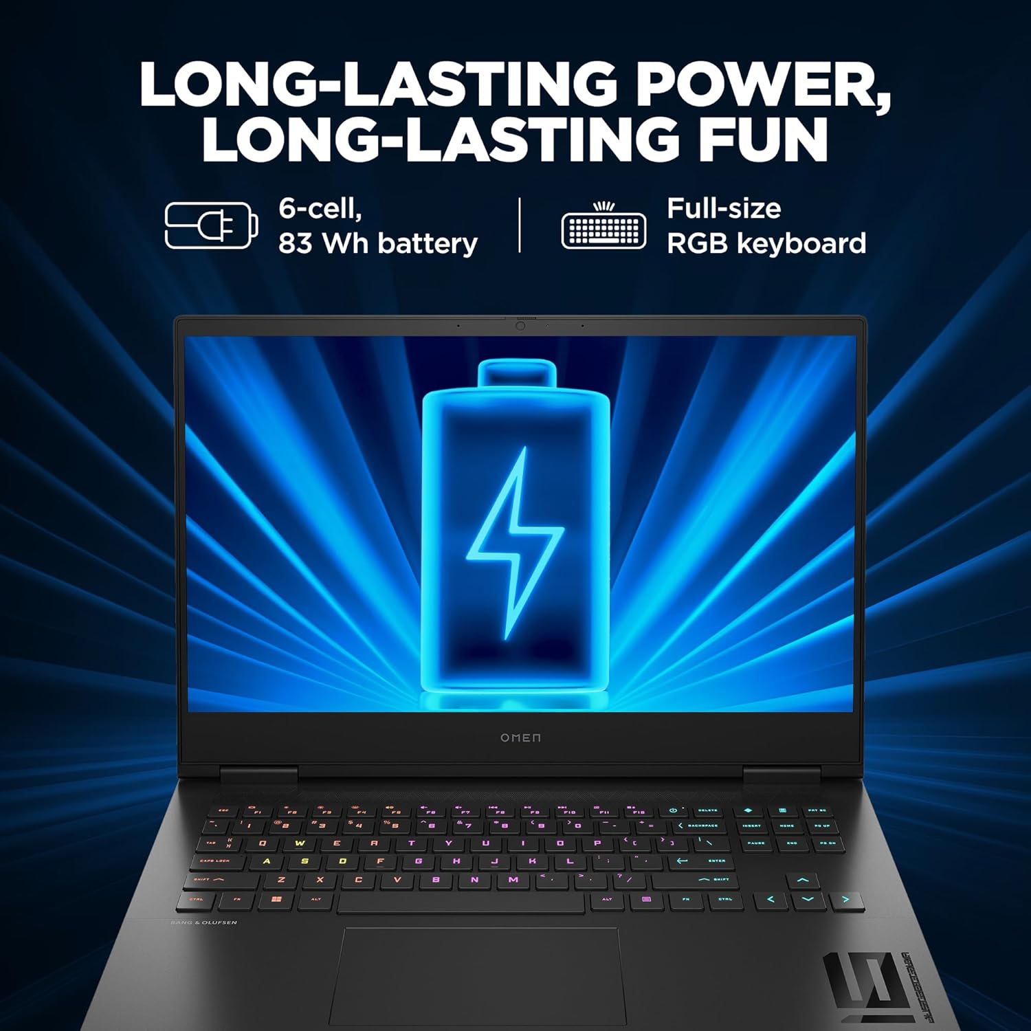 HP Smartchoice Omen AMD Ryzen 7 7840Hs