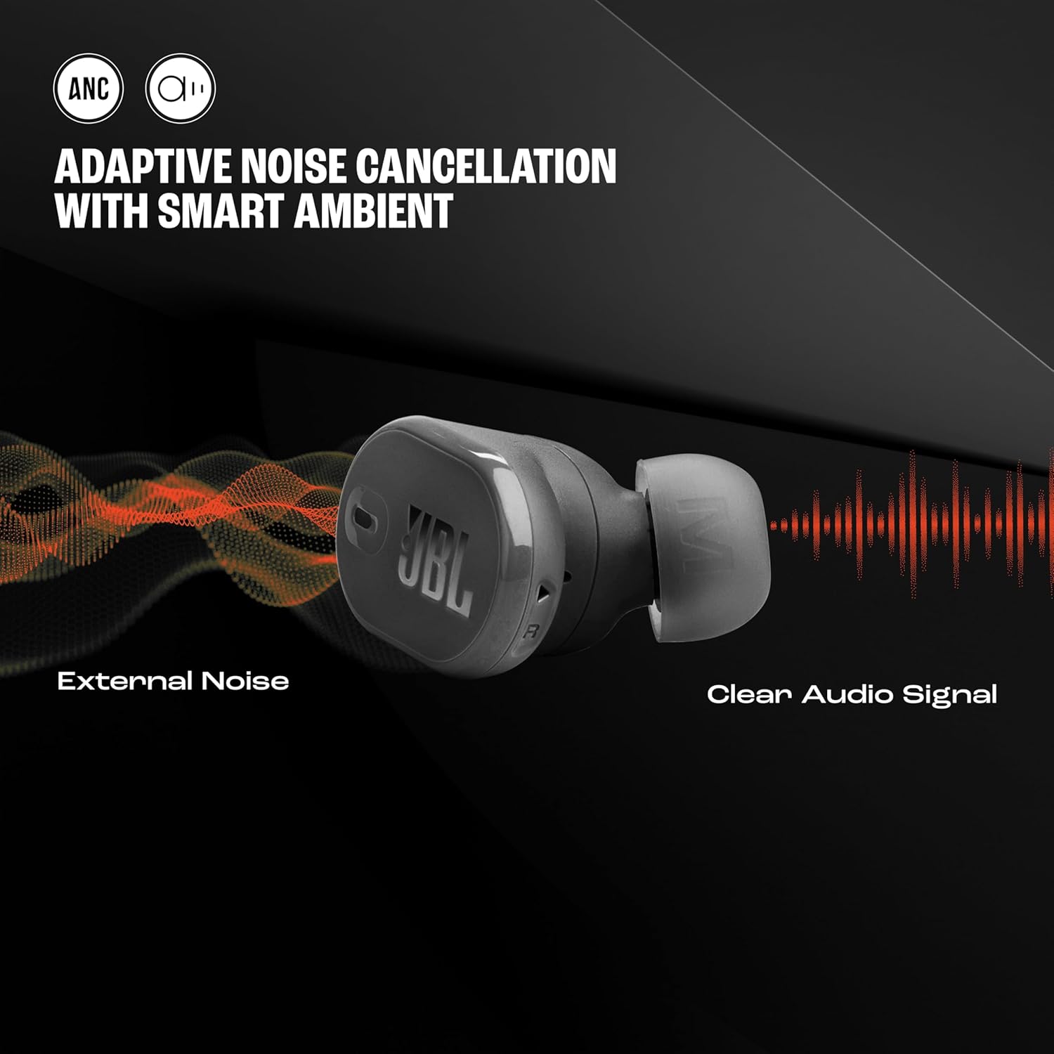 JBL New Launch Tune Buds 2 TWS