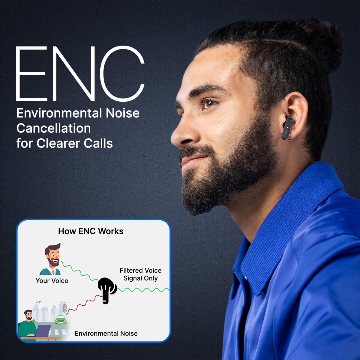 pTron Zenbuds 1 V2 ANC Bluetooth