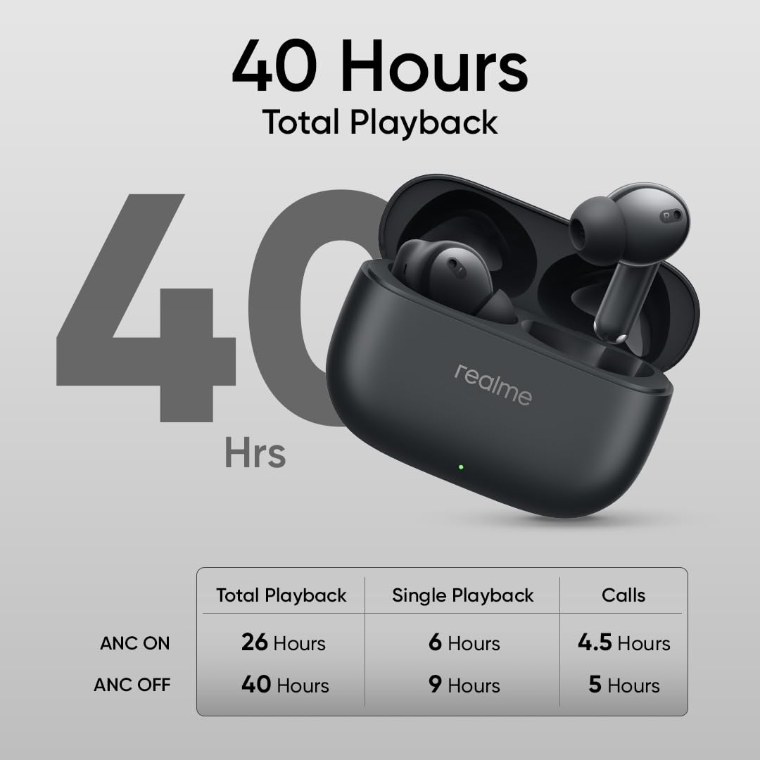 realme Buds T310 True Wireless in-Ear Earbuds