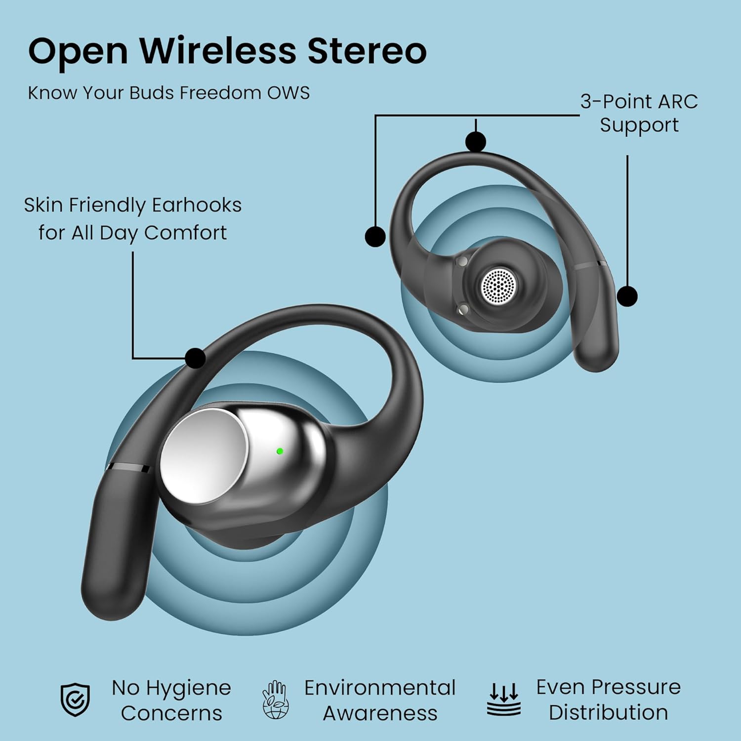 truke Newly Launched Buds Freedom Open Ear Wireless Earbuds