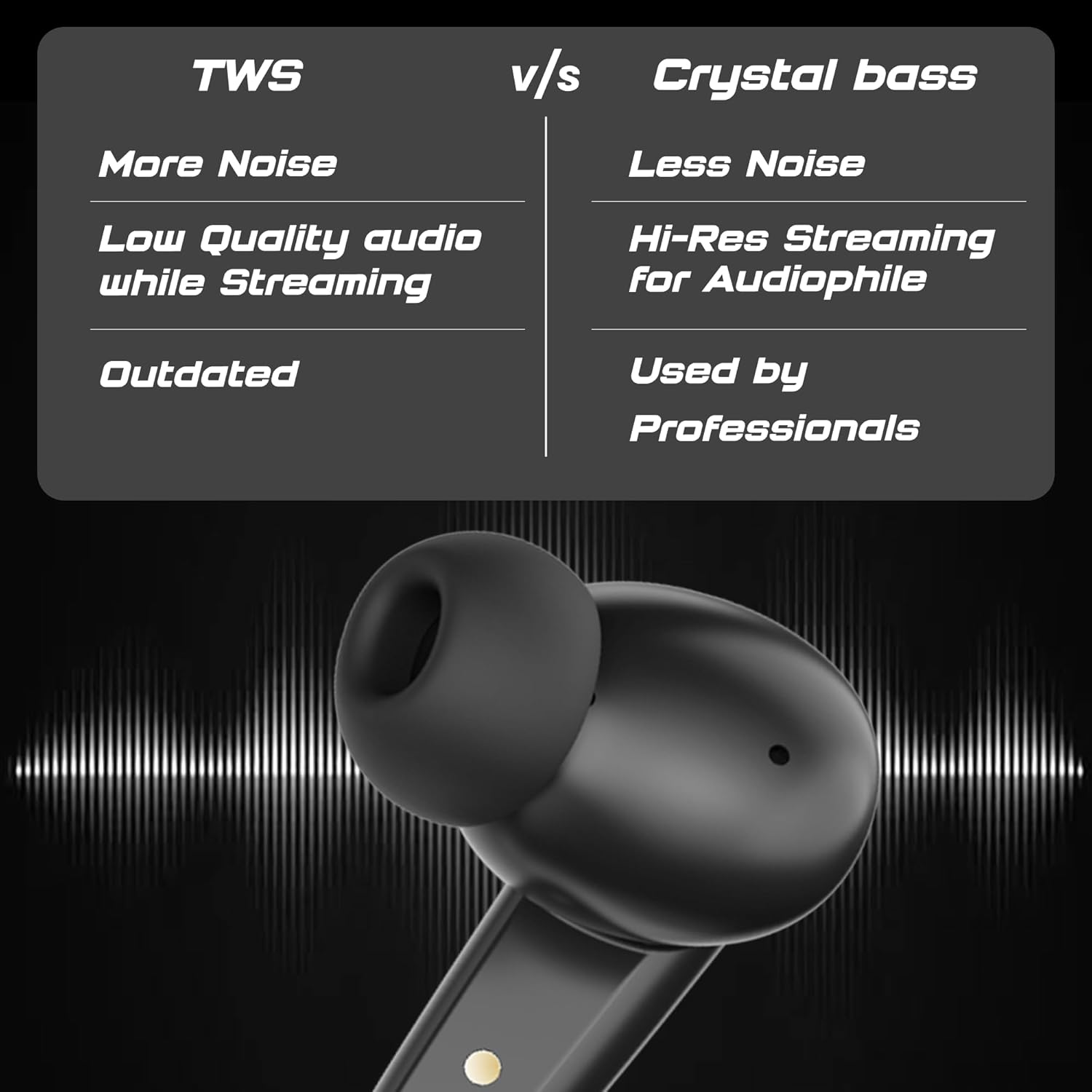 truke New Launch Crystal Bass True Wireless in Ear Earbuds
