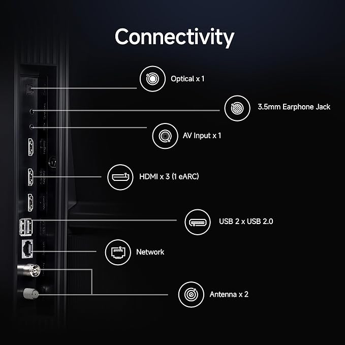 Xiaomi 108 cm (43 inch) FX Ultra HD 4K Smart LED Fire TV Model: L43MB-FIN