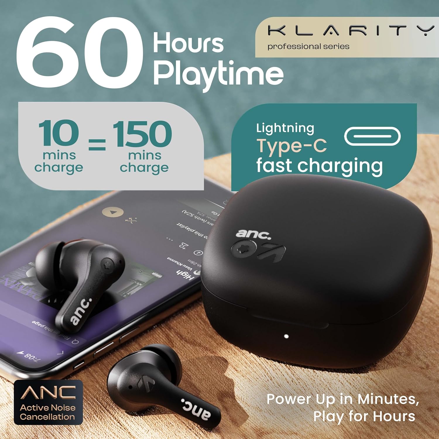 GOBOULT Klarity 4 ANC in-Ear Truly Wireless Earbuds