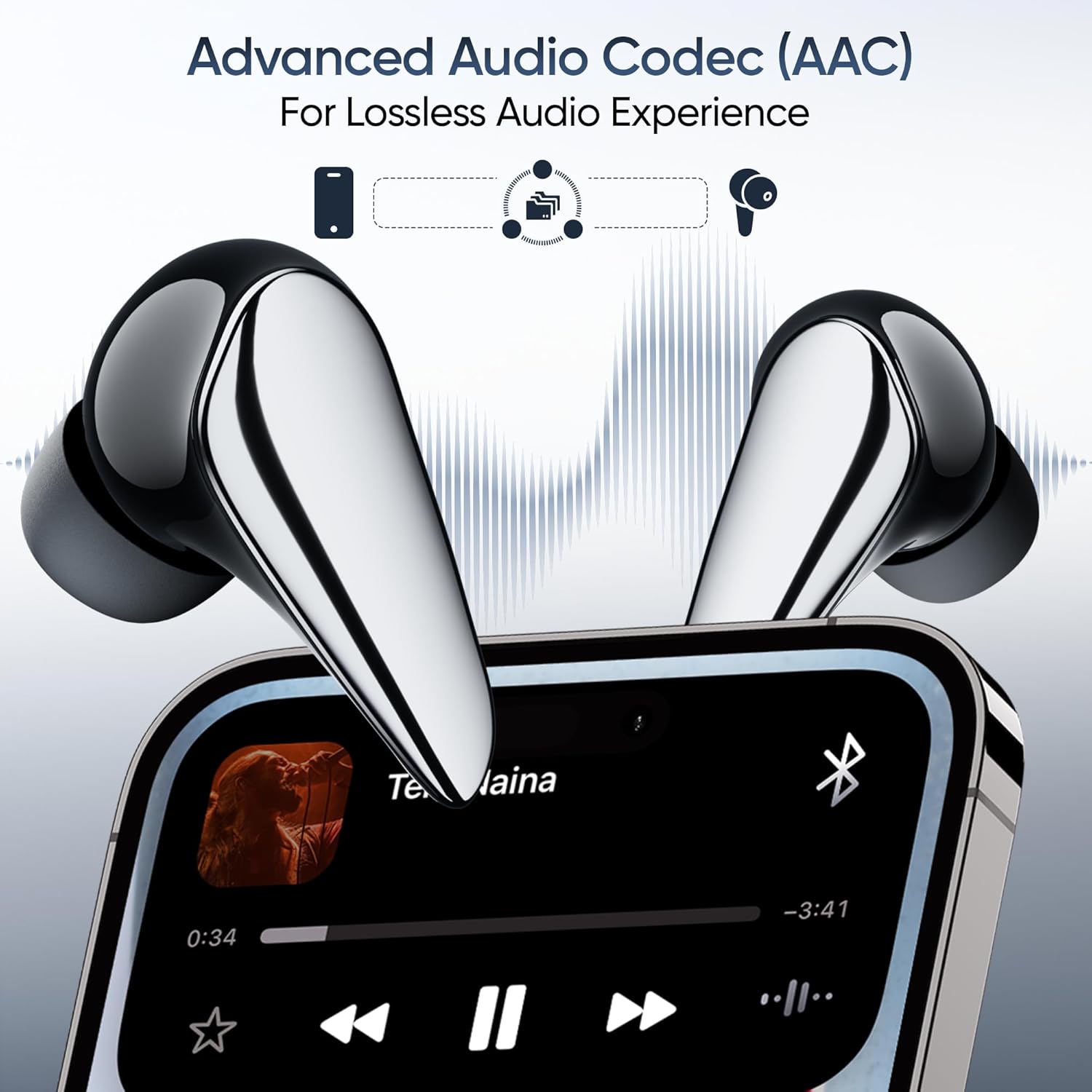 Mivi DuoPods i7 in Ear Ear Buds Wireless