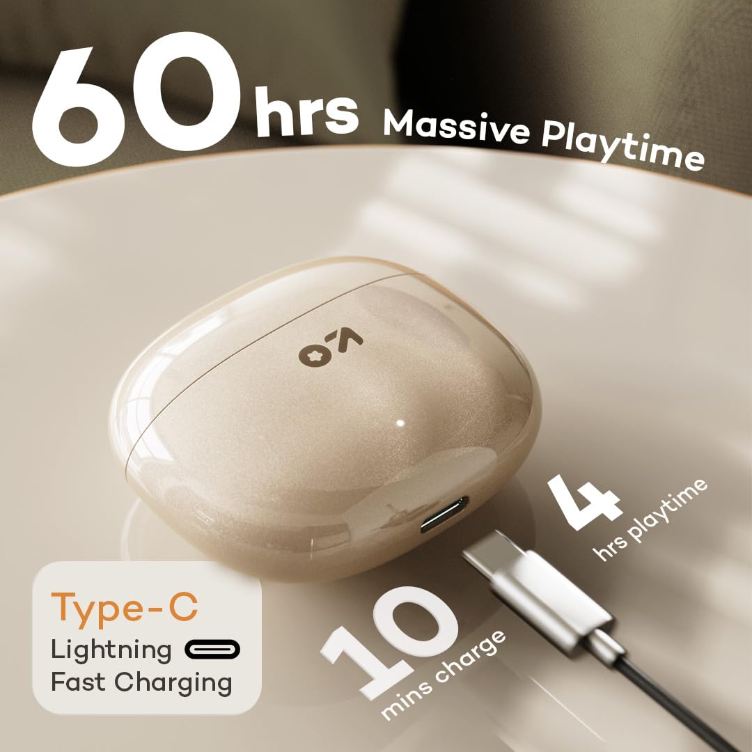 GOBOULT Newly Launched W60 True Wireless in Ear Earbuds