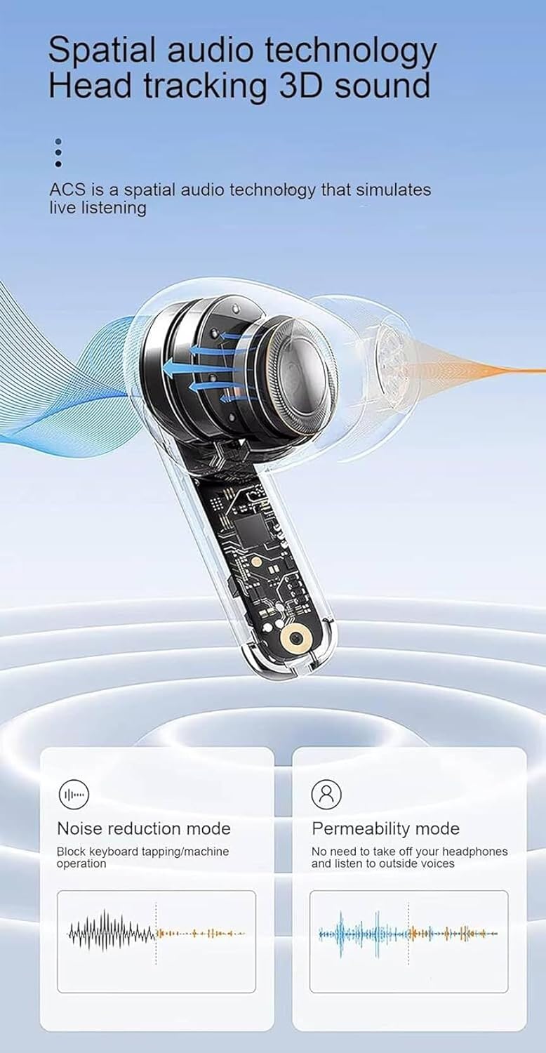 Airophone Screen TWS