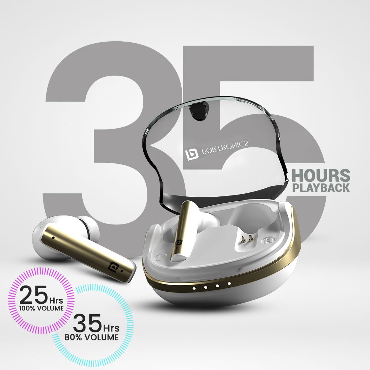 Portronics Harmonics Twins S7 True Wireless in Ear Earbuds