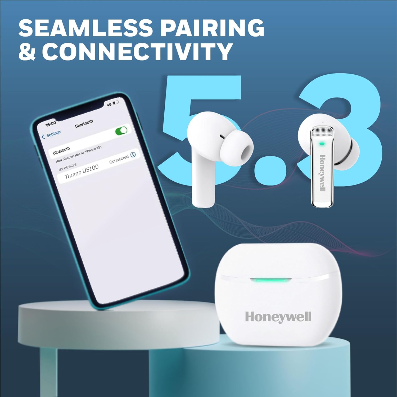 Honeywell Newly Launched Trueno U5100, in-Ear Wireless