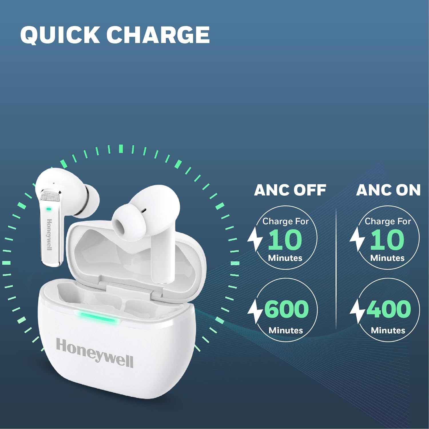 Honeywell Newly Launched Trueno U5100, in-Ear Wireless