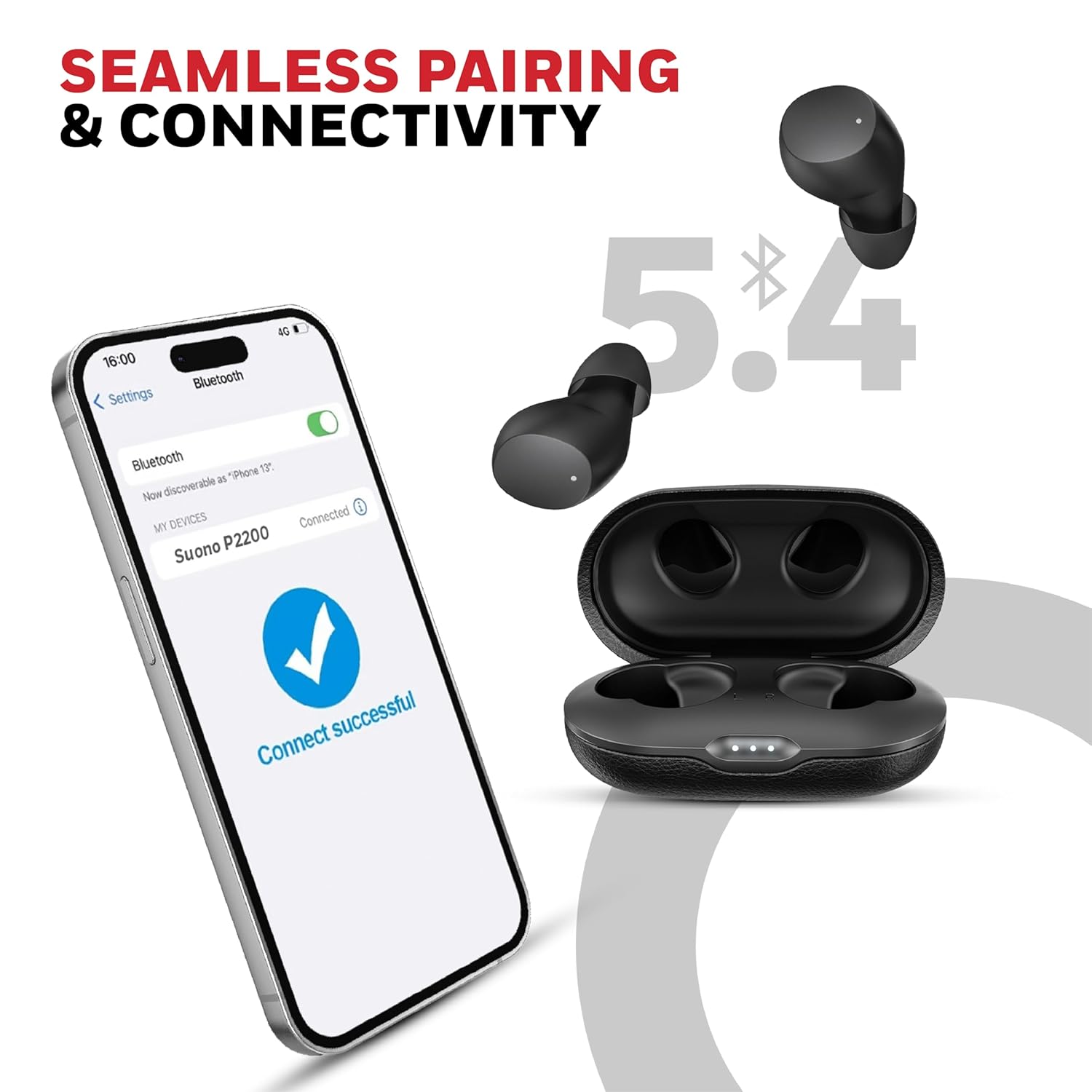 Honeywell New Launched Suono P2200 Bluetooth v5.4 TWS Earbuds