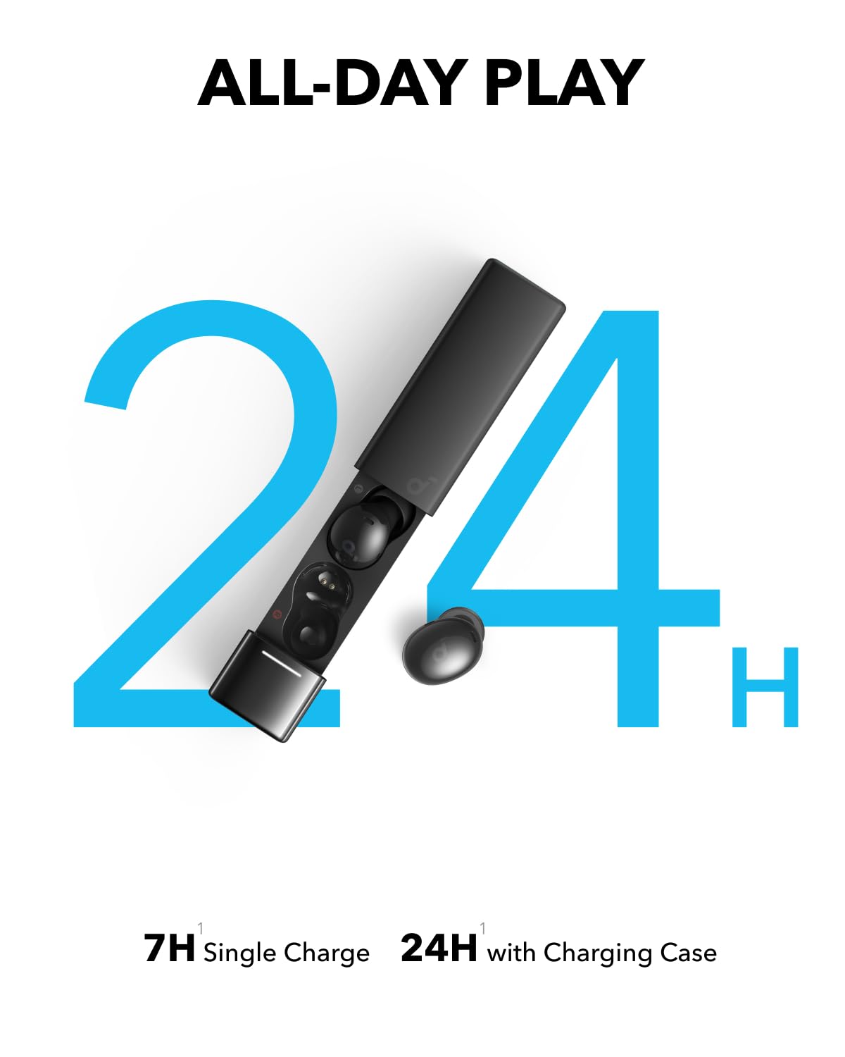soundcore A30I by Anker,Noise Cancelling in Ear Earbuds