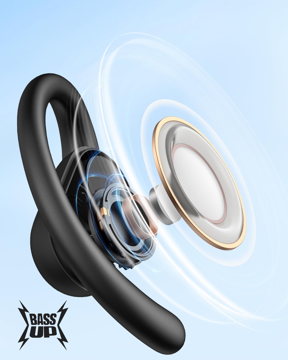 soundcore by Anker V30I Open-Ear Open Ear Headphones