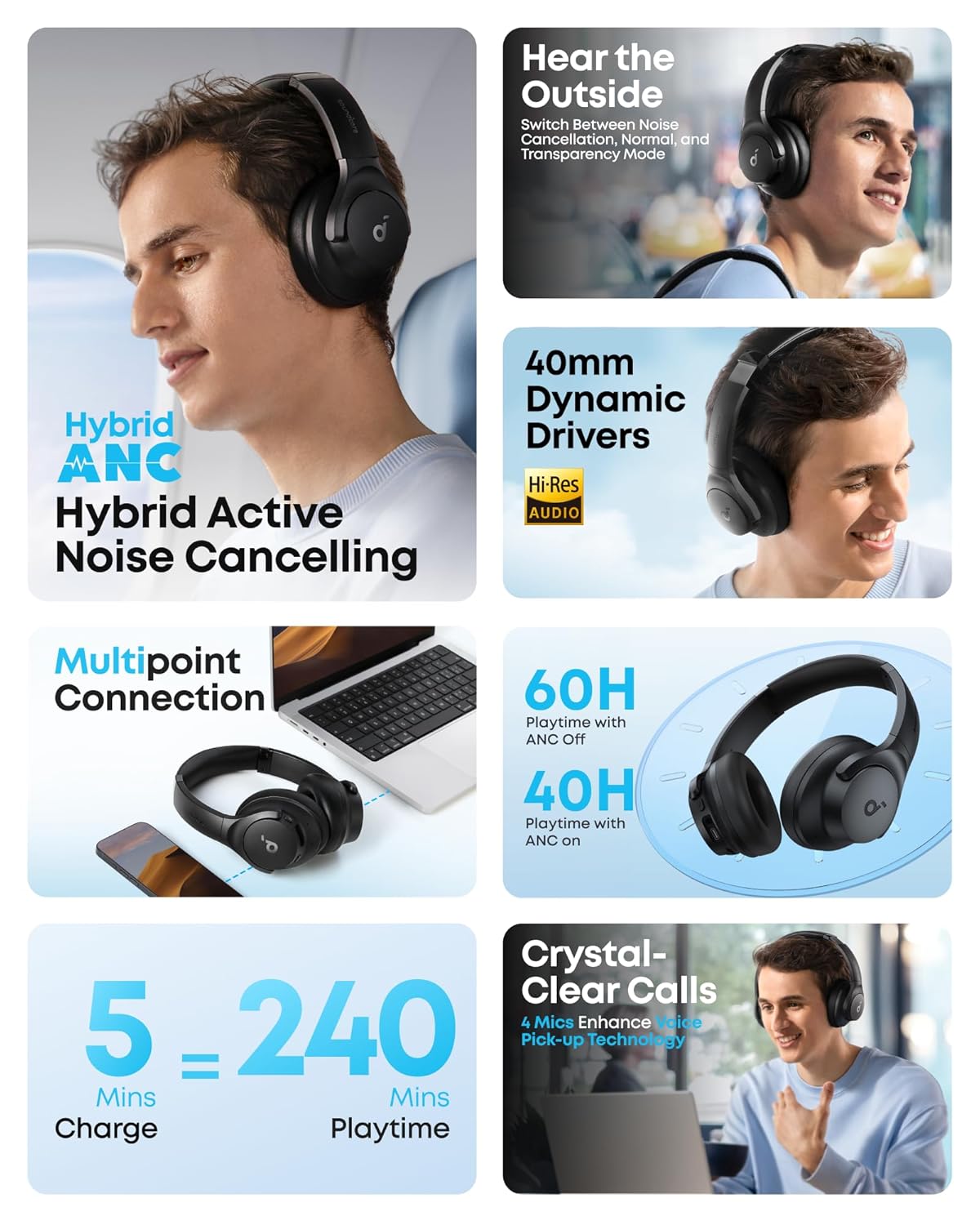 soundcore by Anker Q20i Wireless Bluetooth Over-Ear Headphones