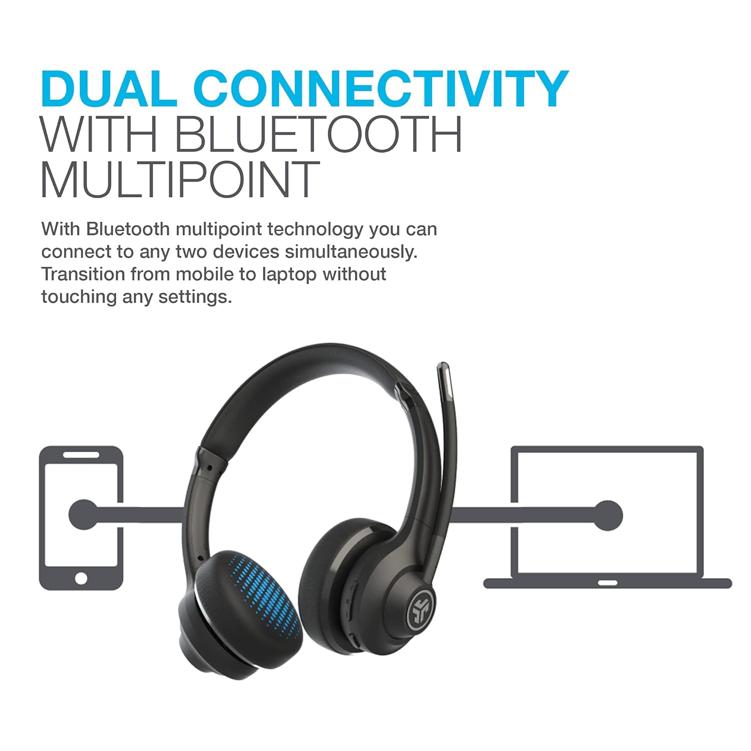 JLab Go Work Wireless On Ear Headsets with Microphone