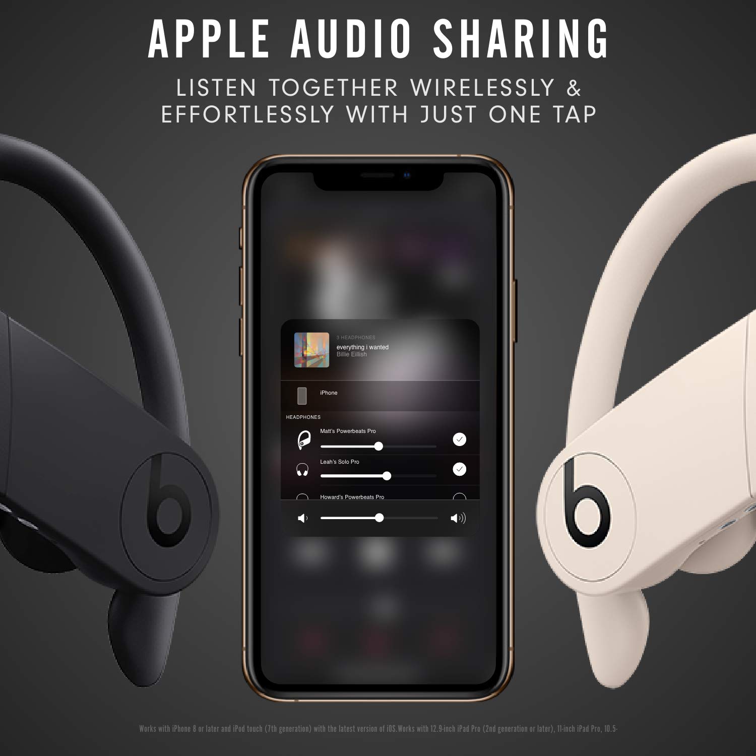 Beats Powerbeats Pro BluetoothWireless Earbuds