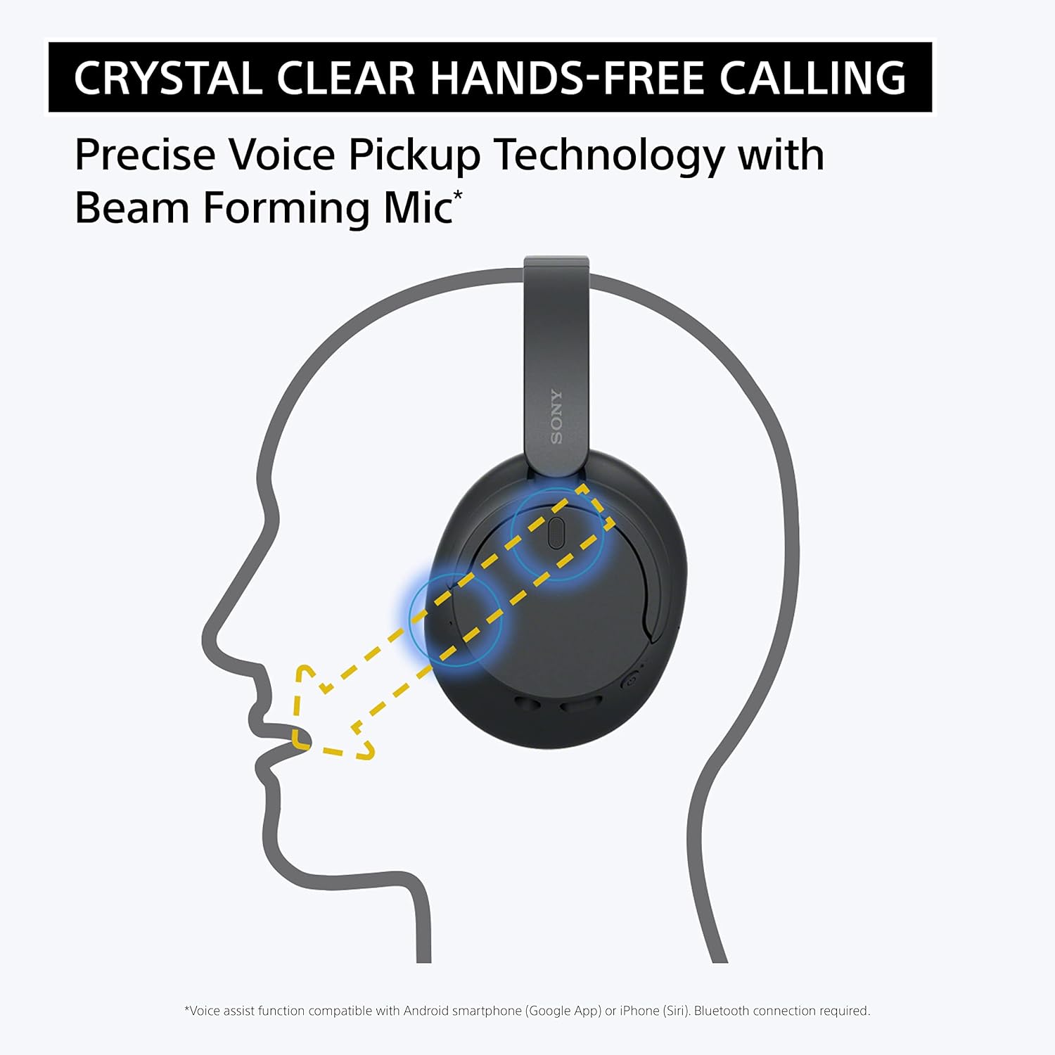 Sony WH-CH720N Active Noise Cancellation Wireless Bluetooth