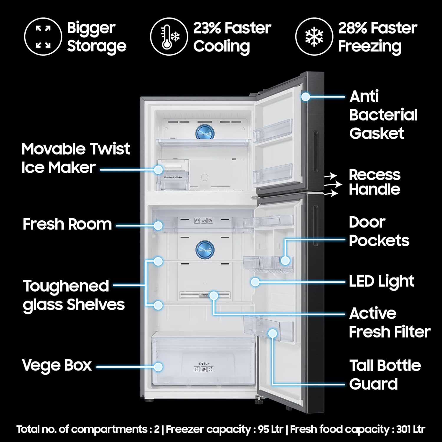 Samsung 396 L Digital Inverter Bespoke AI WiFi Enabled Frost Free Double Door Refrigerator RT41DG6A4DB1HL