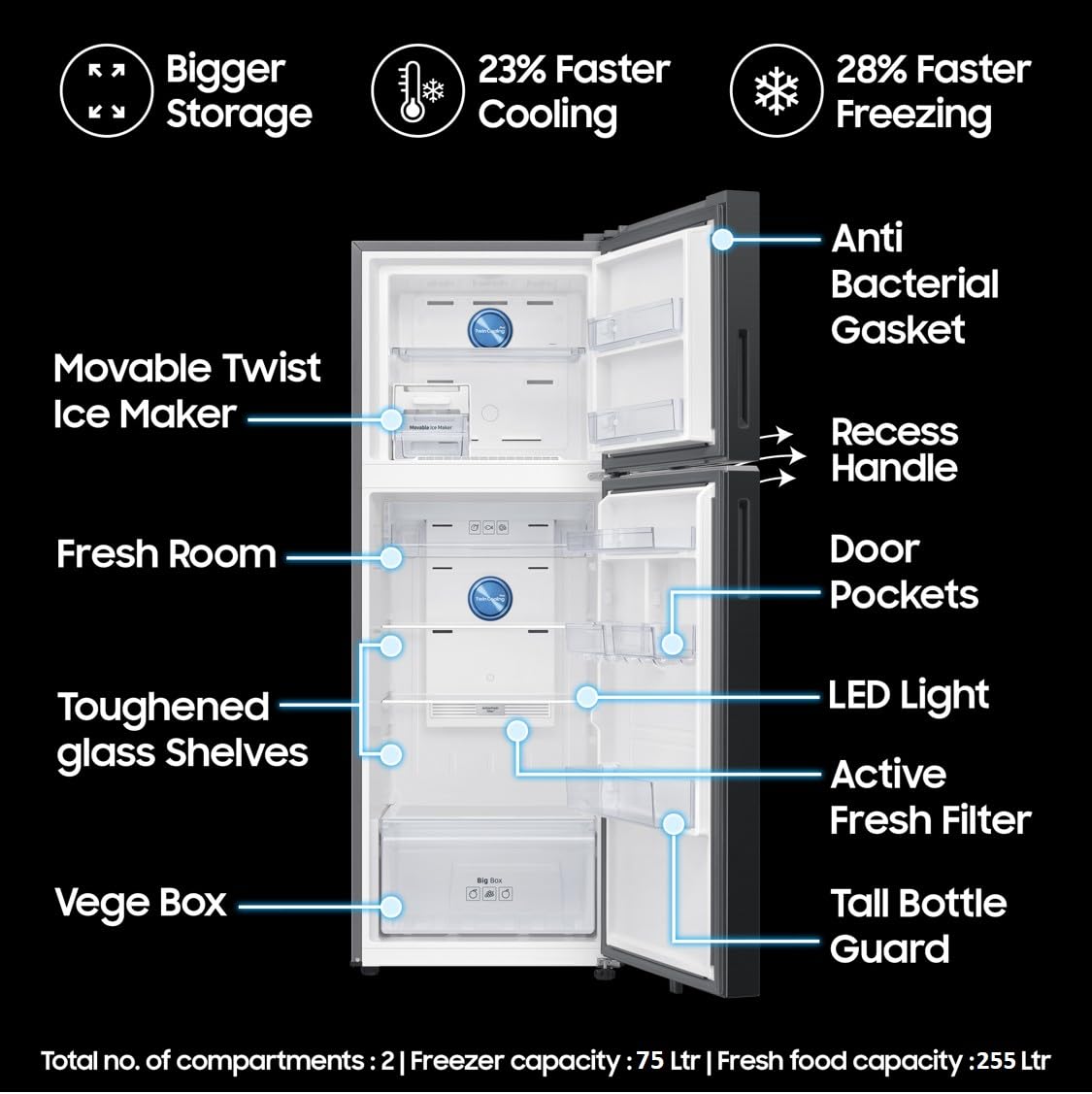 Samsung 330 L Digital Inverter WiFi Enabled Bespoke AI Frost Free Double Door Refrigerator RT34DG5A4DBXHL