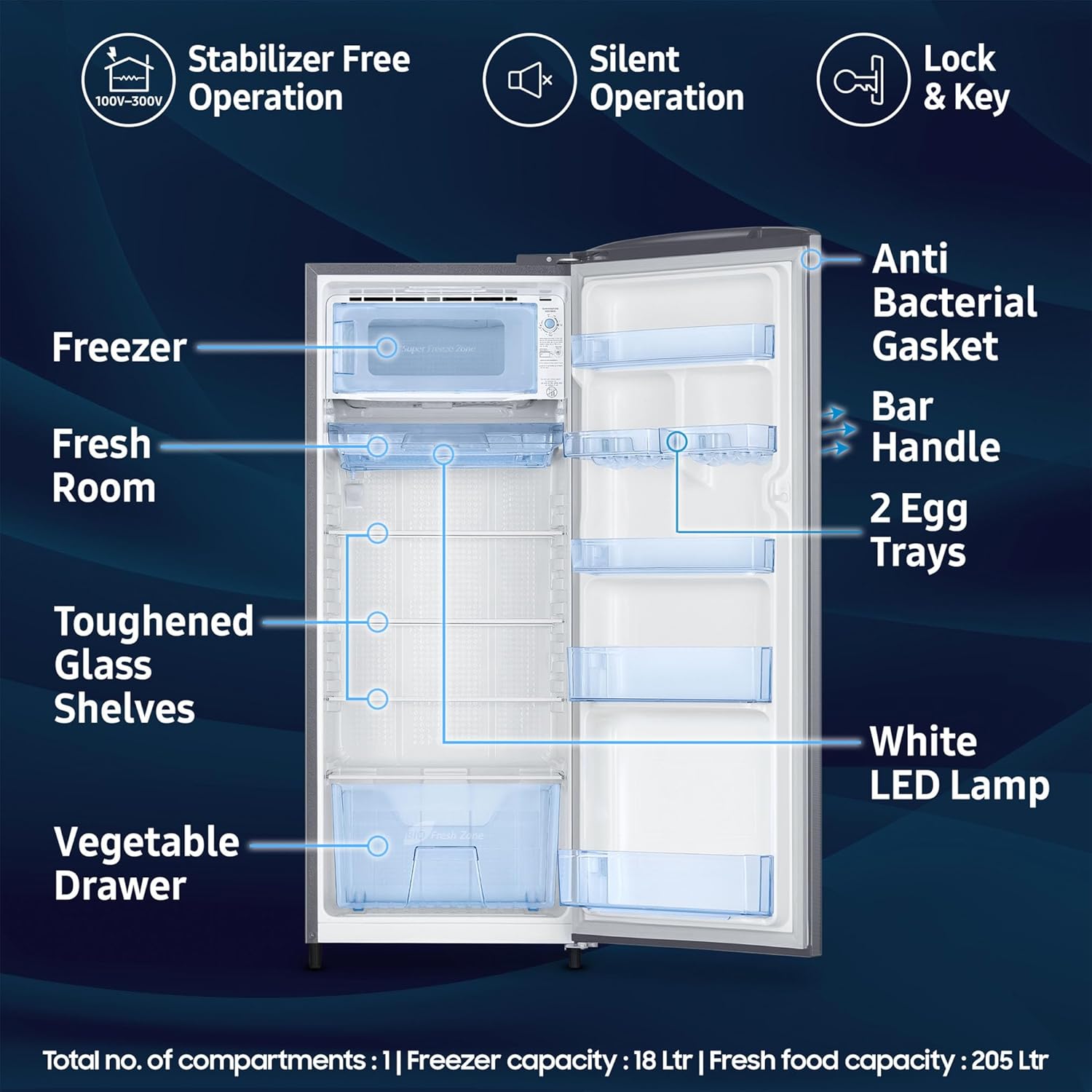 Samsung 223 L Inverter Direct-Cool Single Door Refrigerator RR24C2723S8