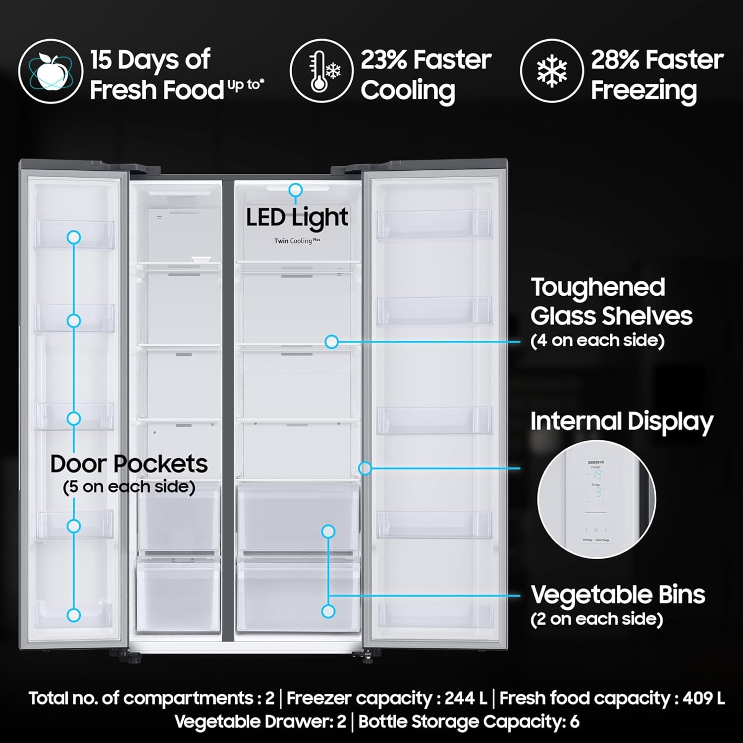 Samsung 653 L Convertible 5-in-1 Digital Inverter Side-by-Side AI Enabled Smart Refrigerator with WiFi RS76CG8003S9HL