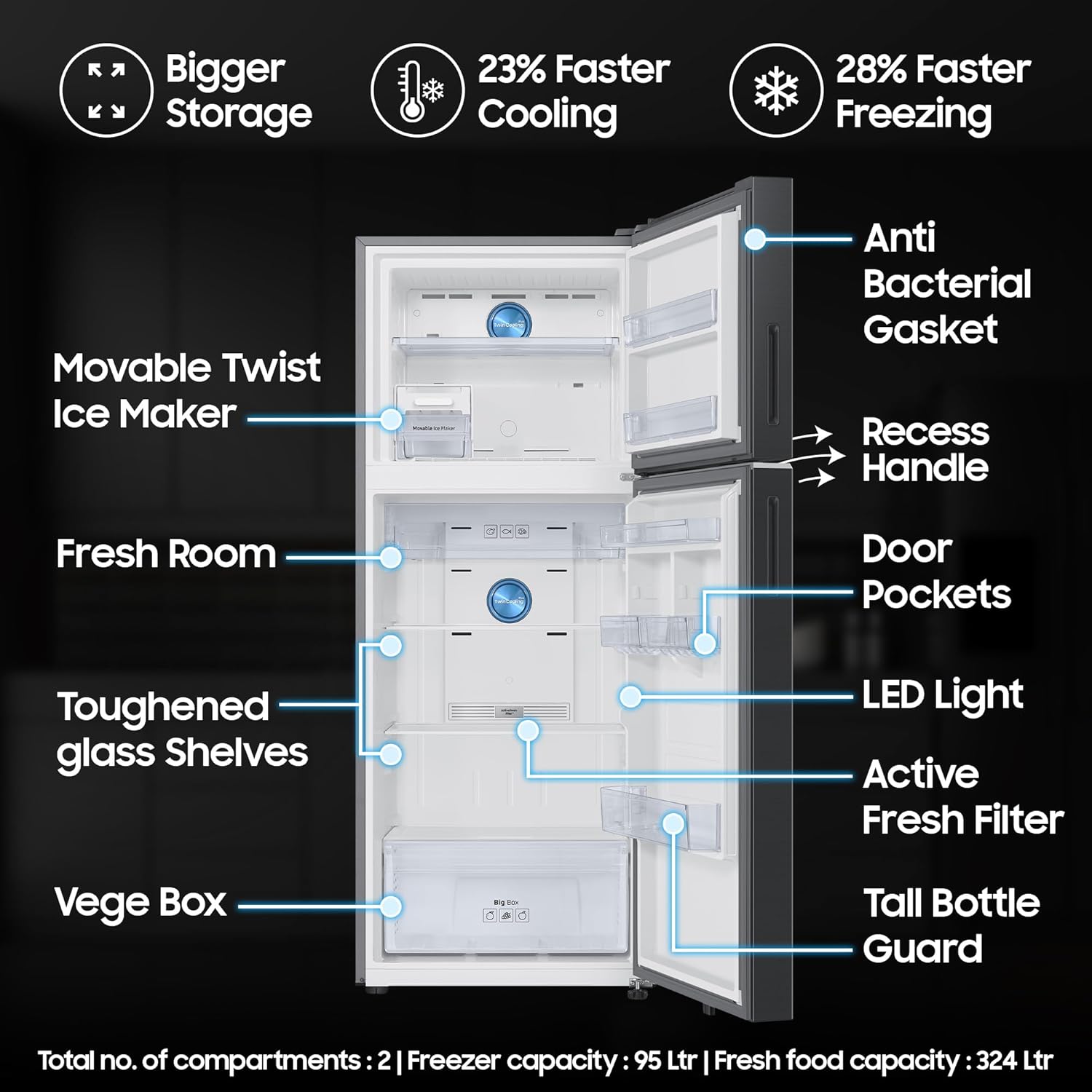 Samsung 419 L 3 Star Convertible 5-in-1 Bespoke AI WiFi Enabled Frost Free Double Door Refrigerator RT45DG6A4DB1HL