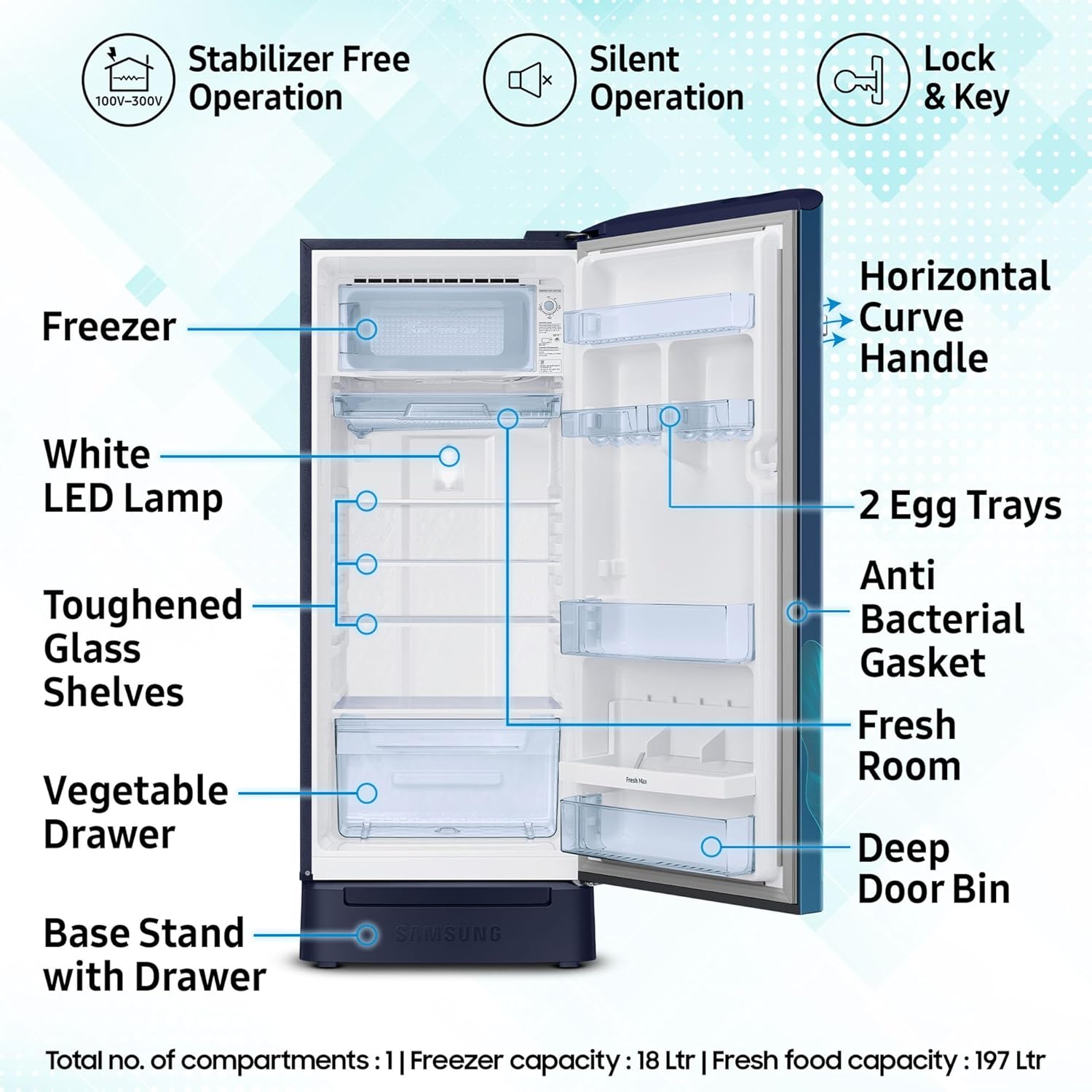 Samsung 215 L 5 Star Digital Inverter Direct-Cool Single Door Refrigerator