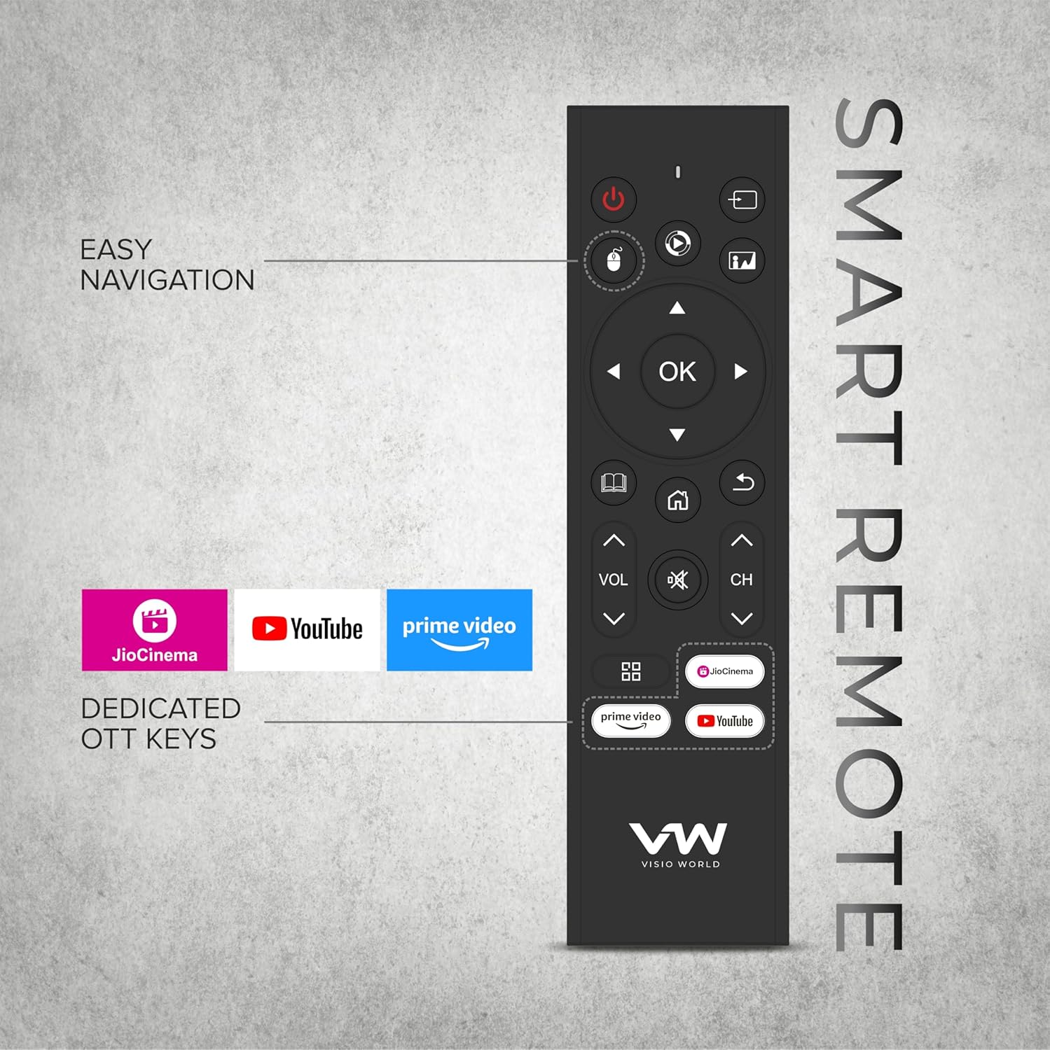VW 80 cm (32 inch) Playwall Frameless Series HD Ready Android Smart LED TV Model VW32F5