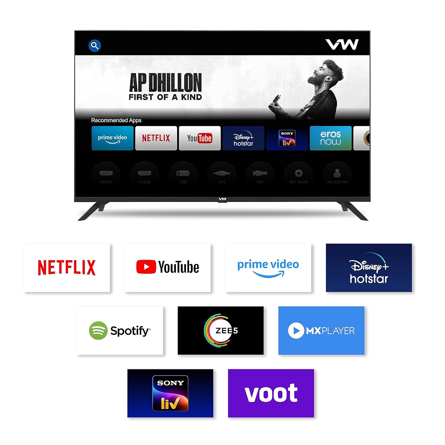 VW 80 cm (32 inch) Playwall Frameless Series HD Ready Android Smart LED TV Model VW3251