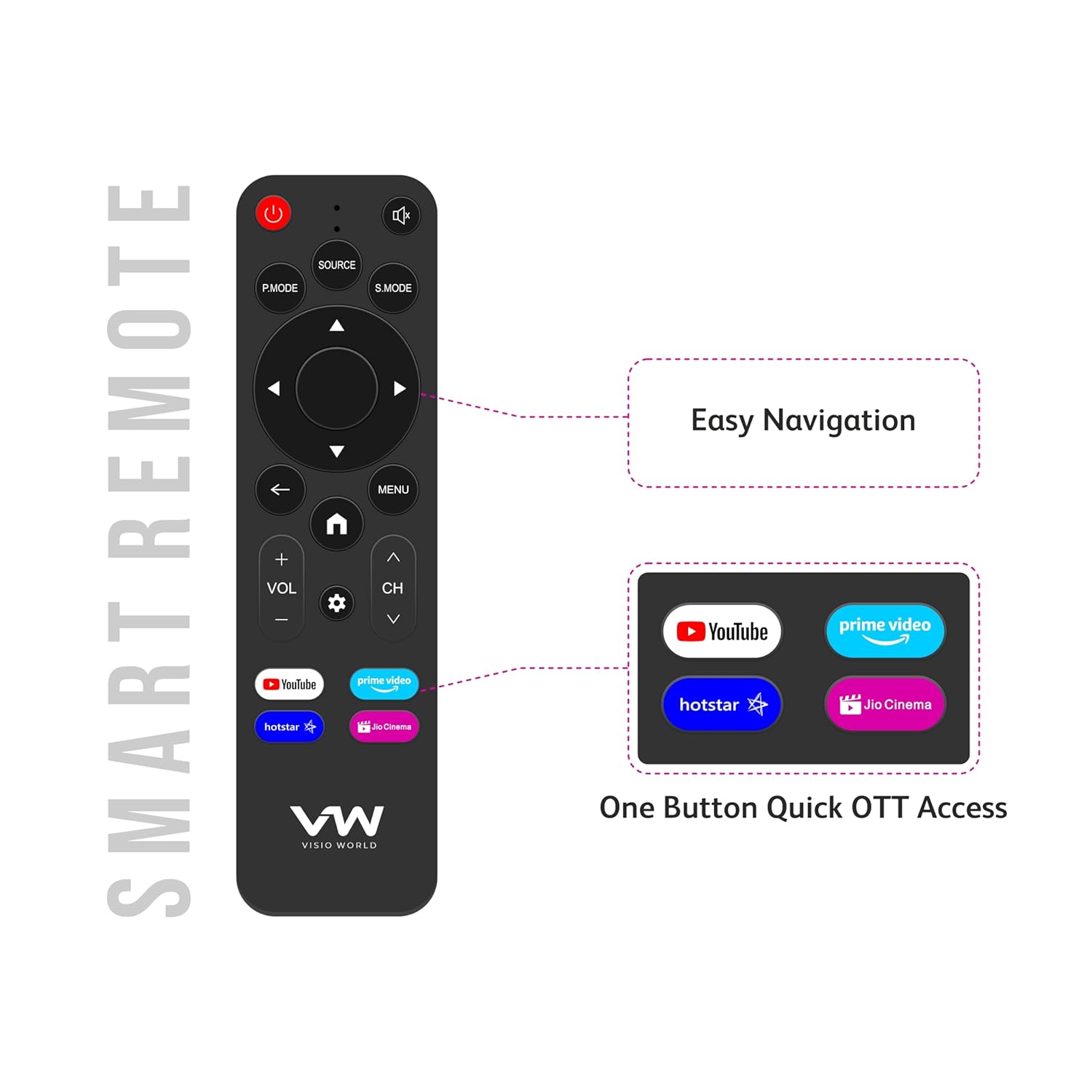 VW (Visio World) 60 cm (24 inch) Linux Frameless Series HD Ready Smart LED TV Model VW24C3