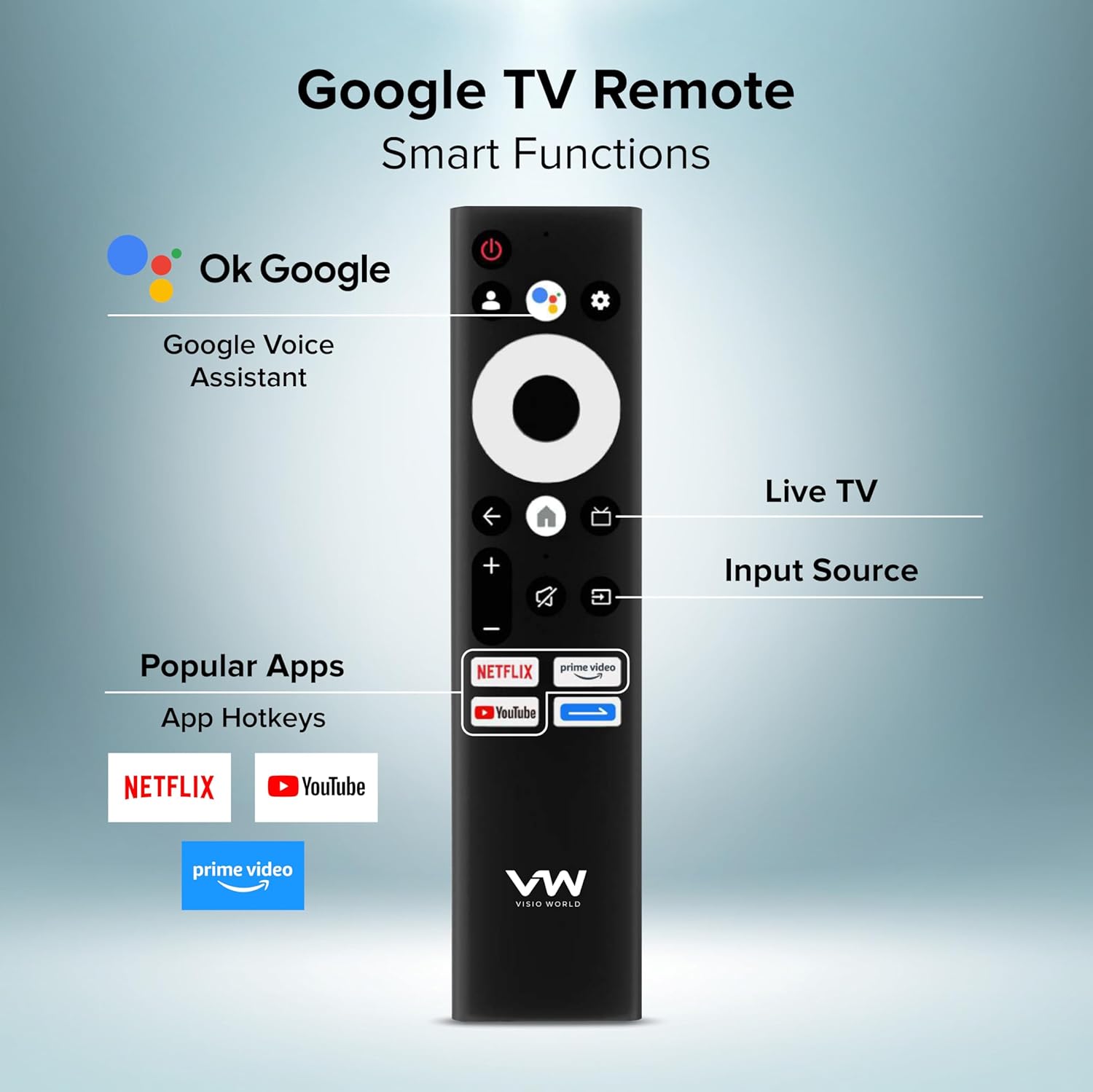 VW 140 cm (55 inch) Pro Series 4K Ultra HD Smart QLED Google TV Model VW55GQ1