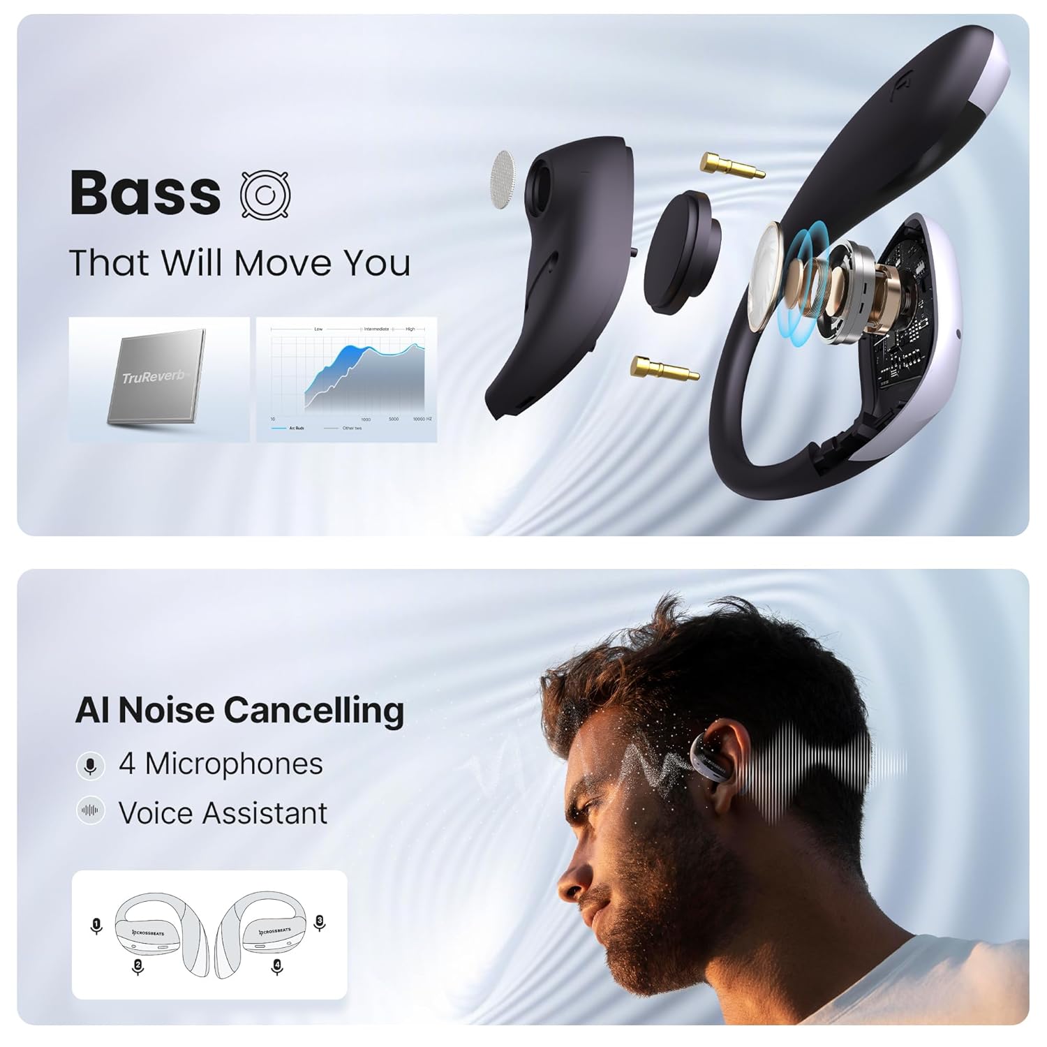 CrossBeats Arc Buds OWS Open Ear Wireless Earbuds