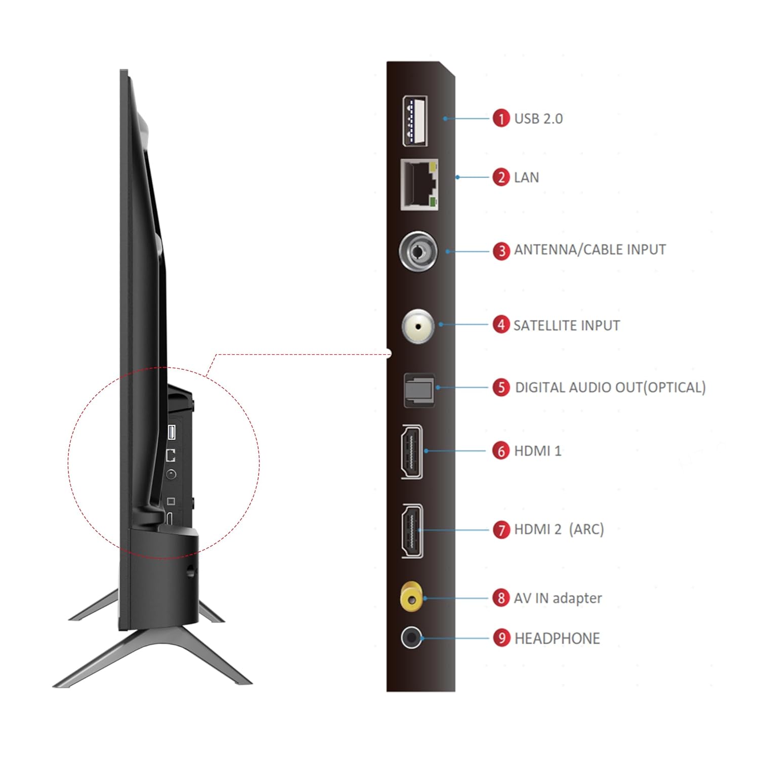 TCL 101 cm (40 inch) V5C Series Full HD Smart QLED Google TV Model 40V5C