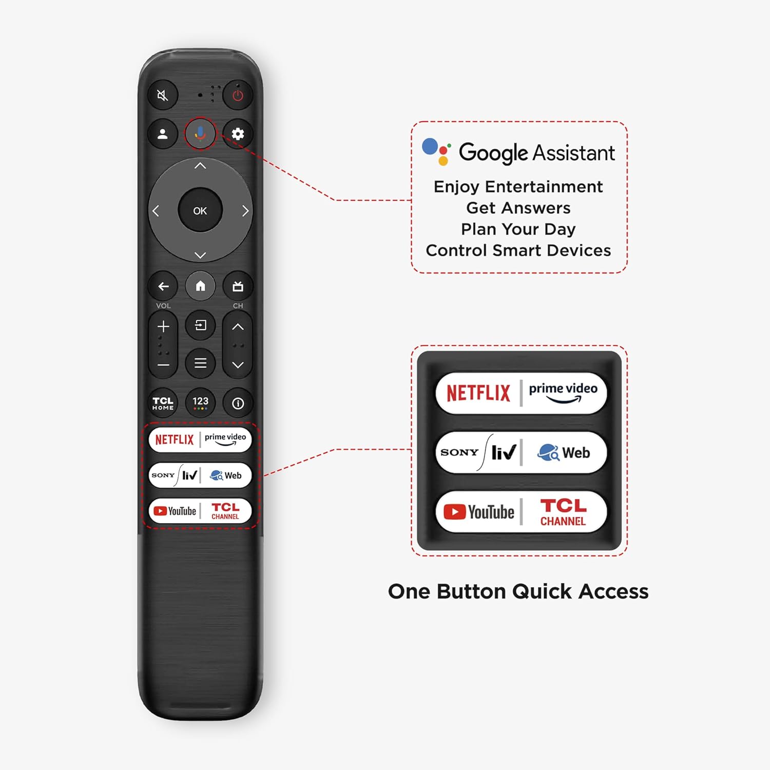 TCL 79.97 cm (32 inch) Metallic Bezel-Less S Series Full HD Smart LED Google TV Model 32S5500