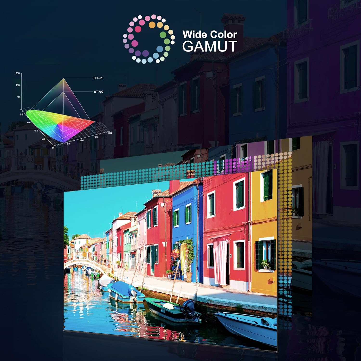 TCL 189 cm (75 inch) 4K Ultra HD Smart QLED Google TV Model 75P71B Pro