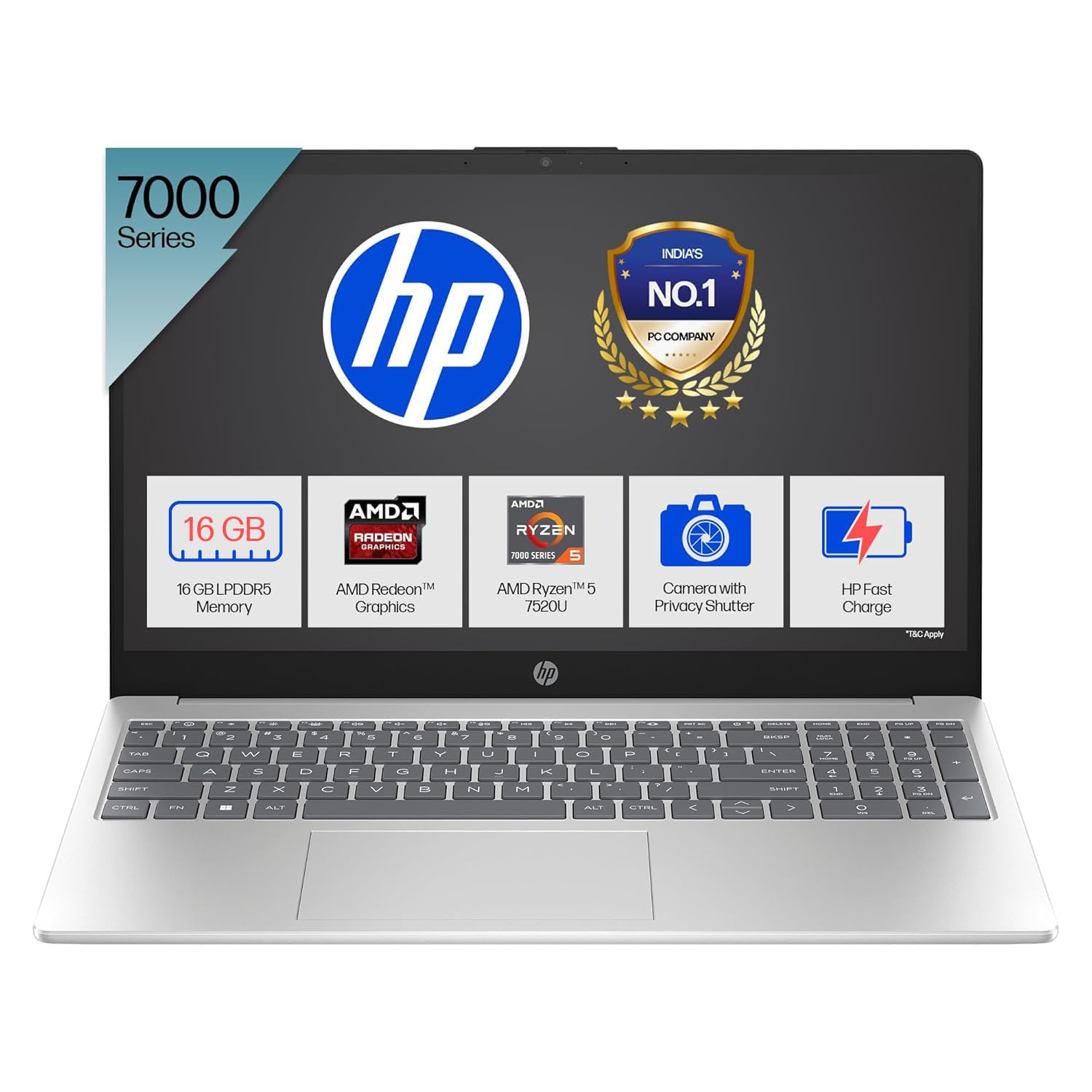 HP 15 AMD Ryzen 5 7520U