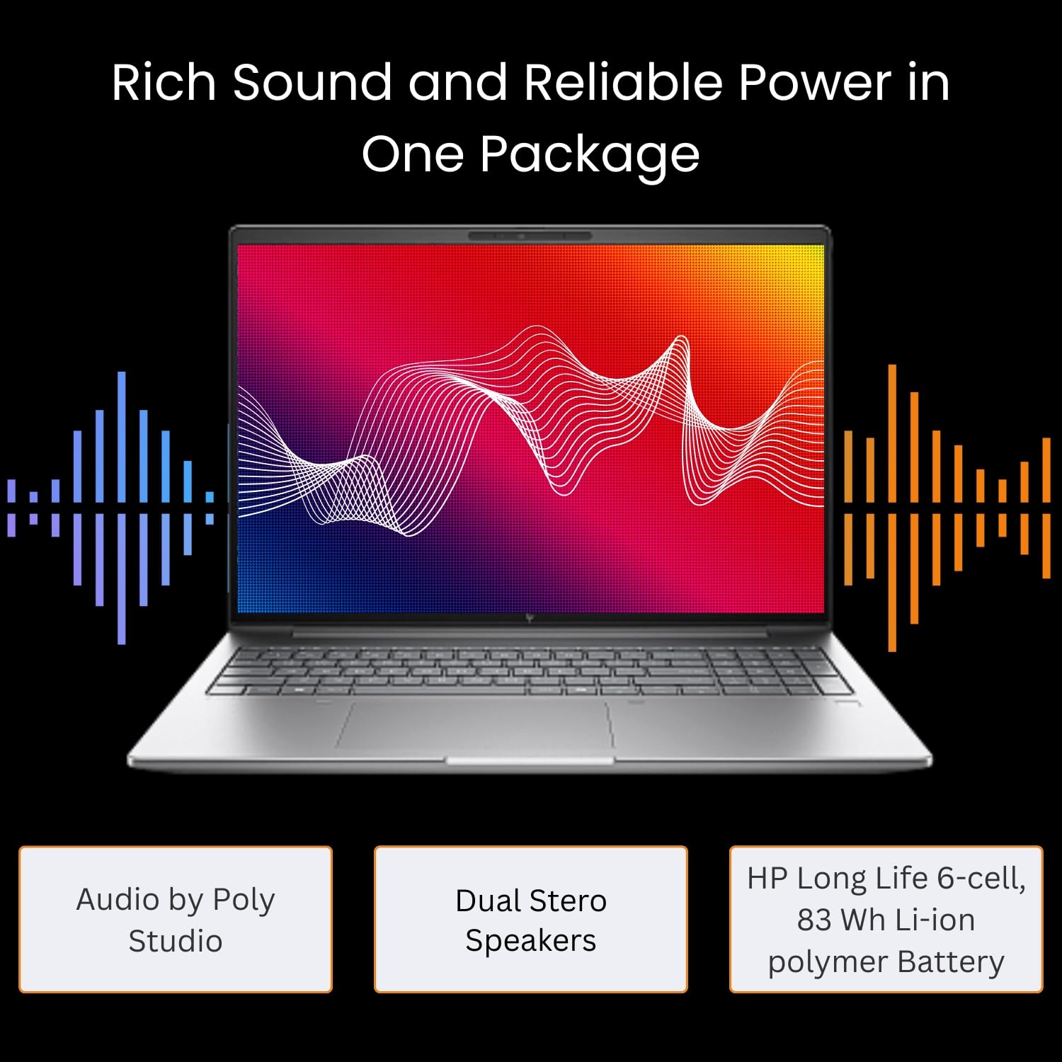 HP Laptop Ultra 7-155H