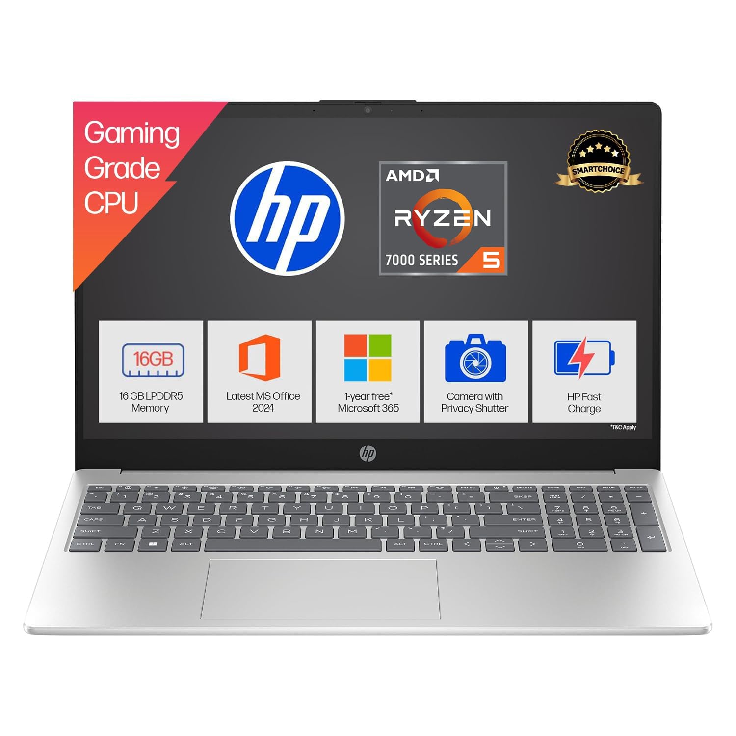 HP 15 AMD Ryzen 5 7535HS