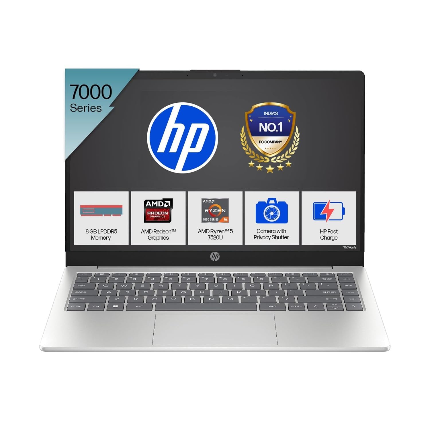 HP Laptop 14 AMD Ryzen 5 7520U
