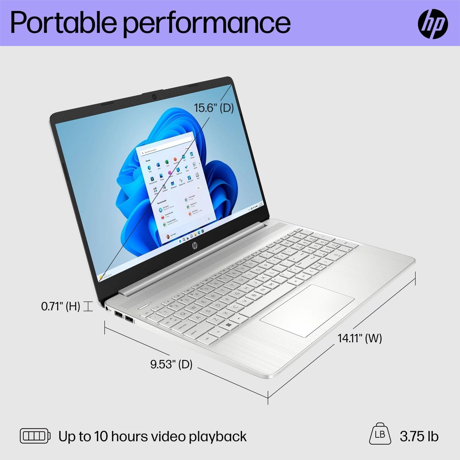 HP Laptop 15 12th Gen Intel Core i3-1215U