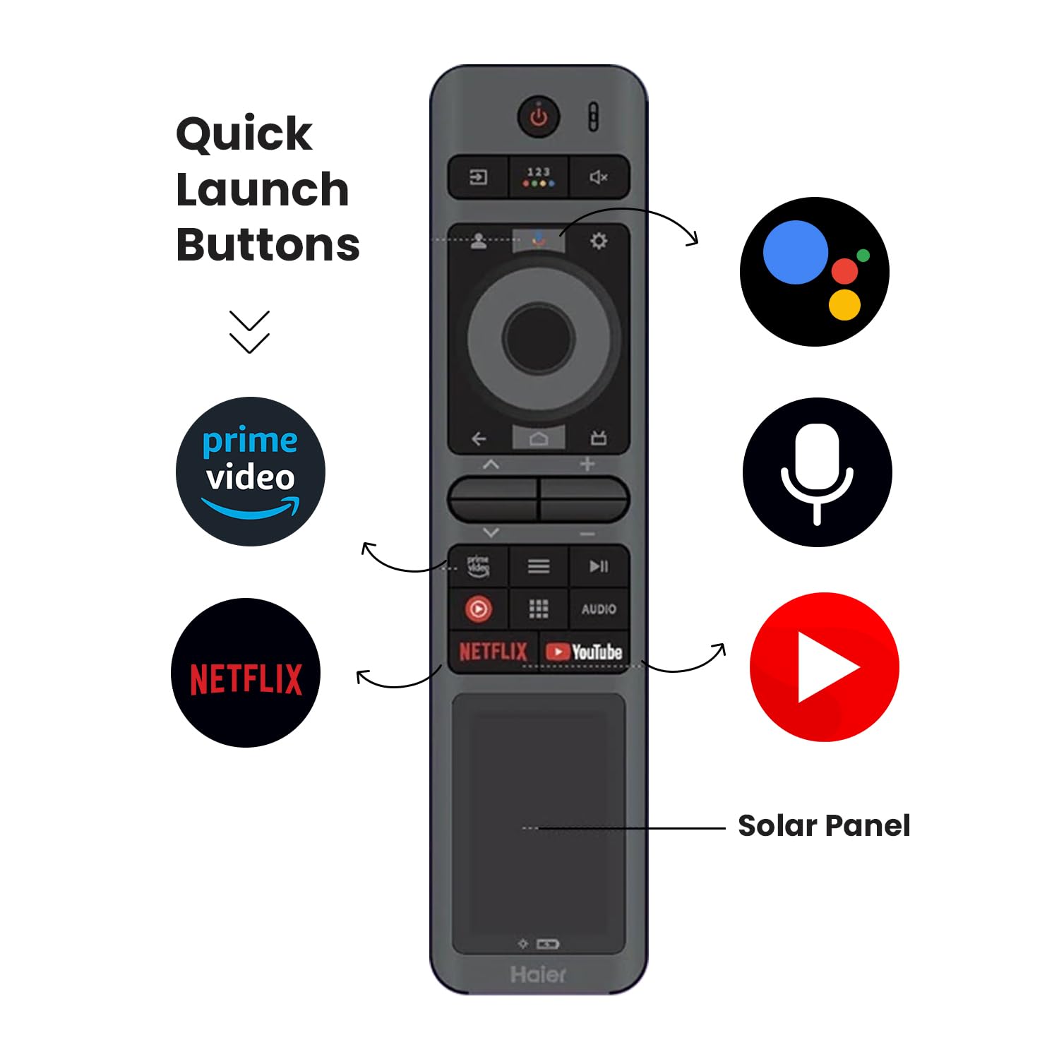 Haier 139 cm (55 inch) New M80F Series 4K Ultra HD Smart Mini LED Google TV Model H55M80FUX