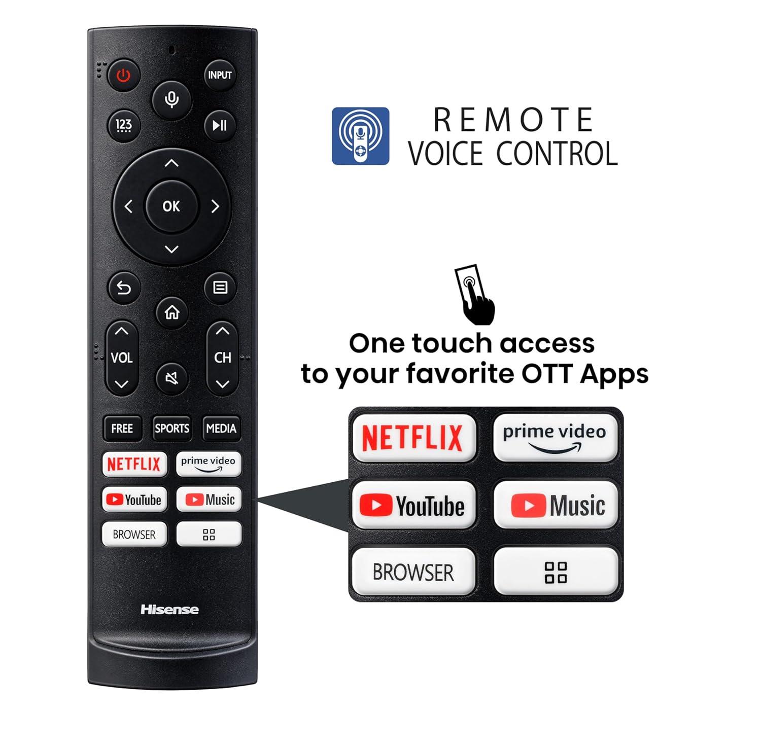 Hisense 139 cm (55 inch) 4K Ultra HD Smart Mini LED QLED TV Model 55U7K